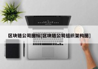 区块链公司图标[区块链公司组织架构图]